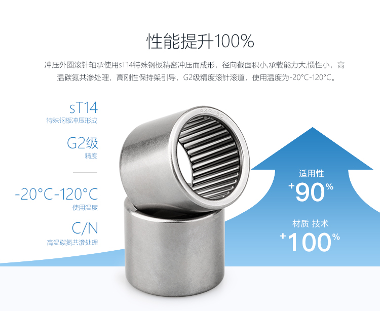 <a href=http://www.webgrow.com.cn/DCNB/ target=_blank class=infotextkey>沖壓外圈</a><a href=http://www.webgrow.com.cn/ target=_blank class=infotextkey>滾針軸承</a>